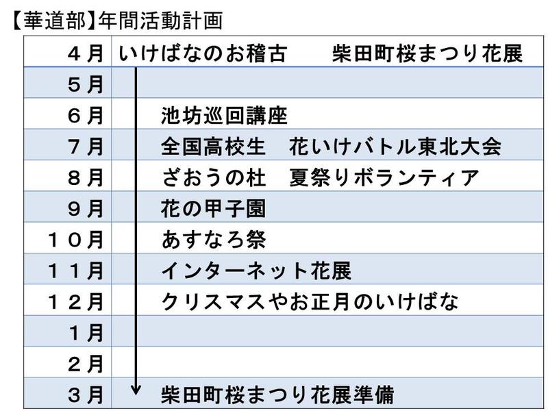 【華道部】年間活動計画