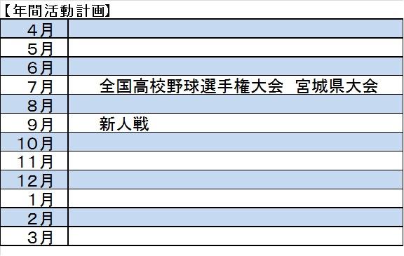 【硬式野球部(男子)】年間活動計画